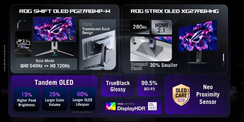 Asus rog oled gaming monitors 3