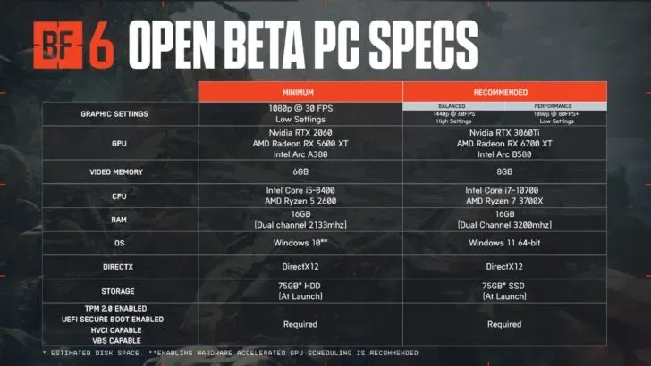 Battlefield 6 october launch 1