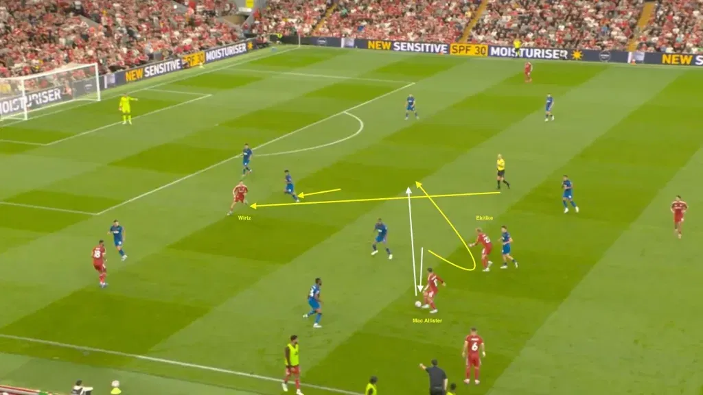 Ekitike goal vs bournemouth sequence map