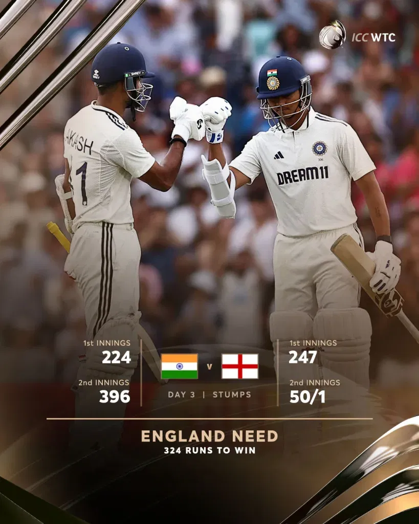 England vs india 5th test day 3