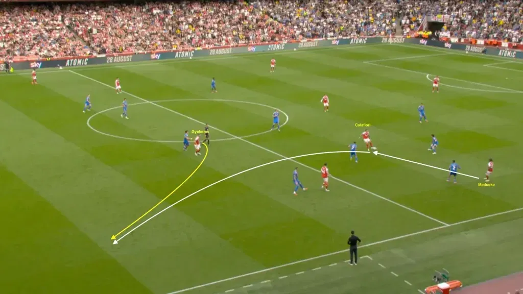 Liverpool vs Arsenal