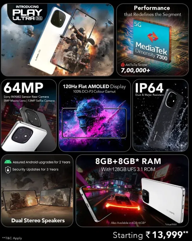 Lava play ultra 5g 3