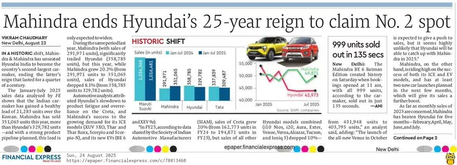Mahindra