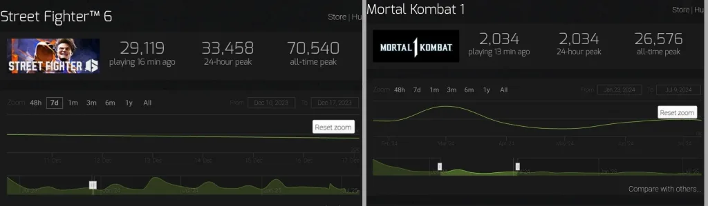 Mortal kombat 1 2
