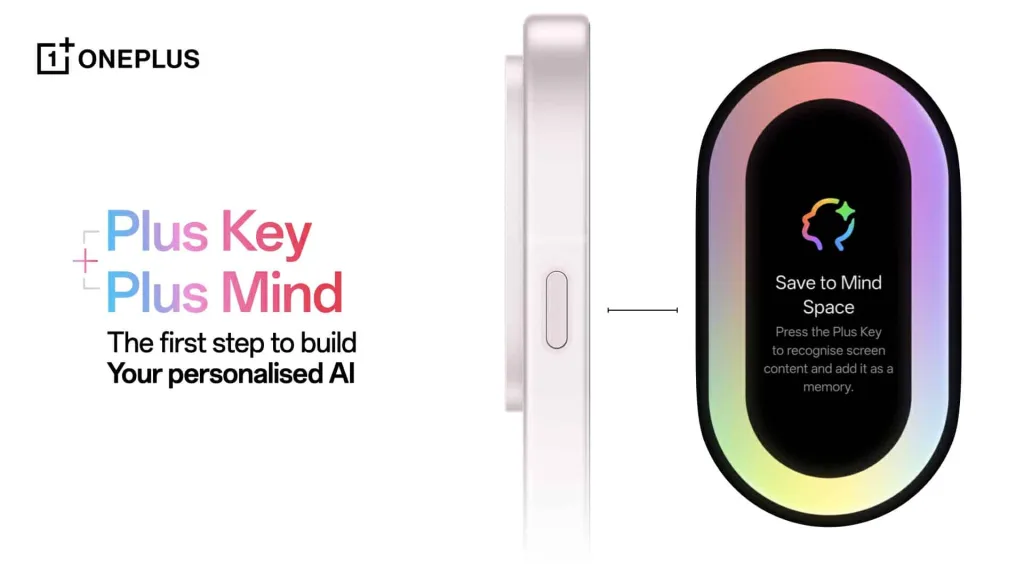 Oneplus ai plus mind 2