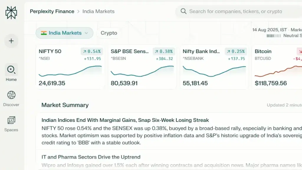 Perplexity finance 2
