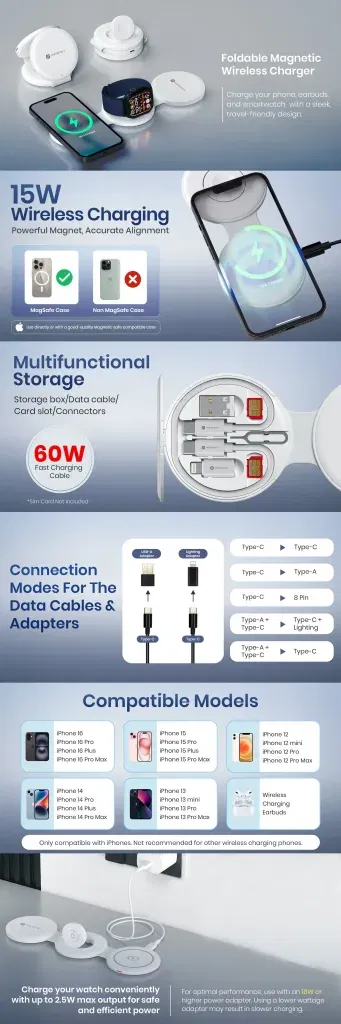 Portronics chargemate trio 3