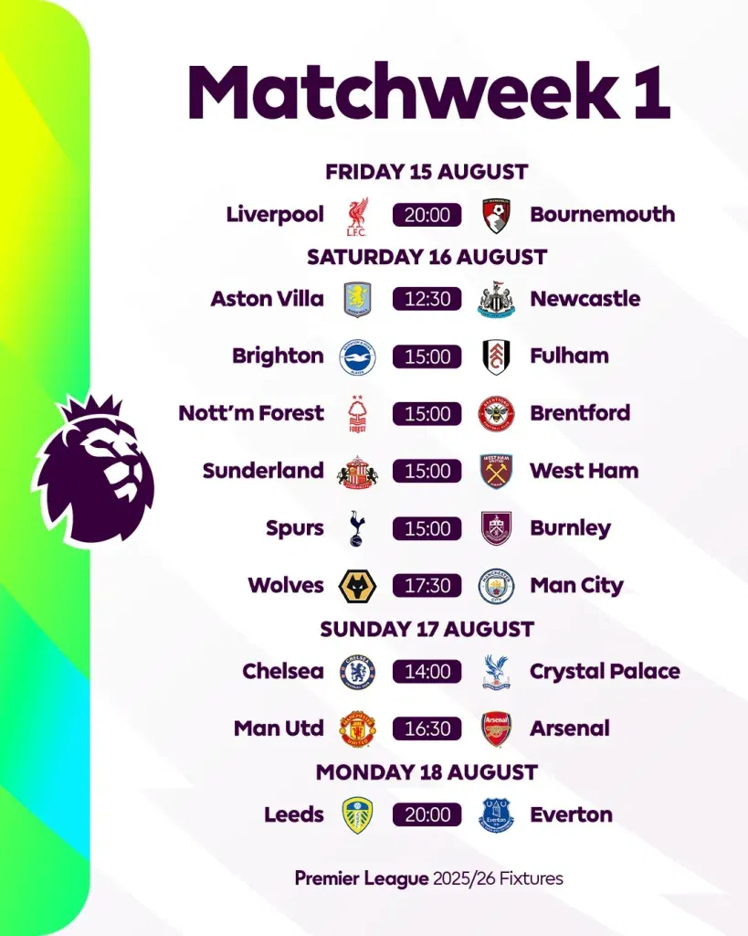 Premier league fixtures