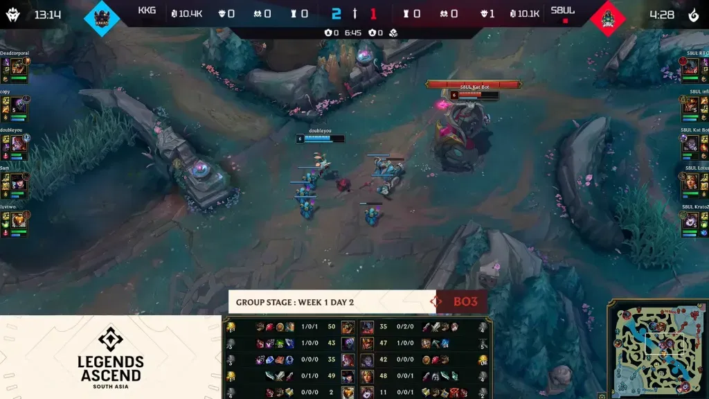 S8UL Esports