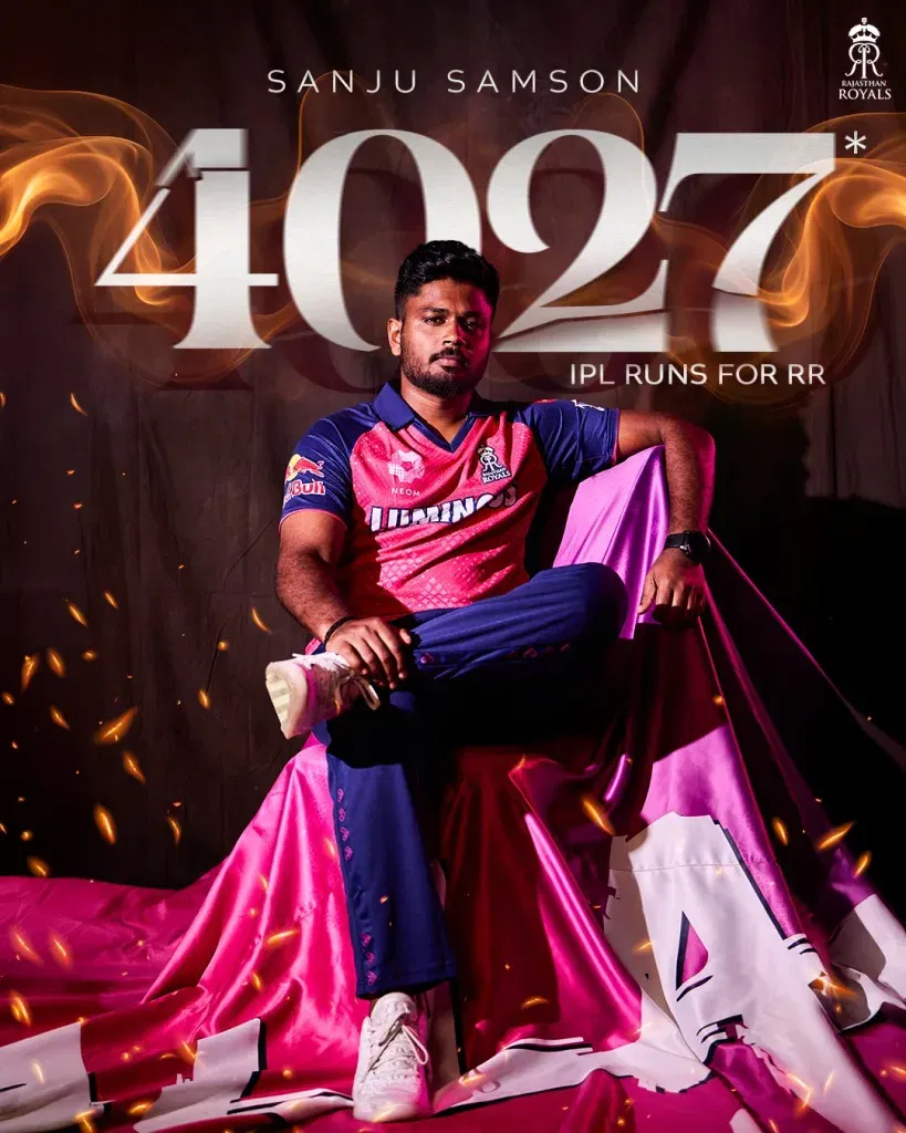 Sanju samson
