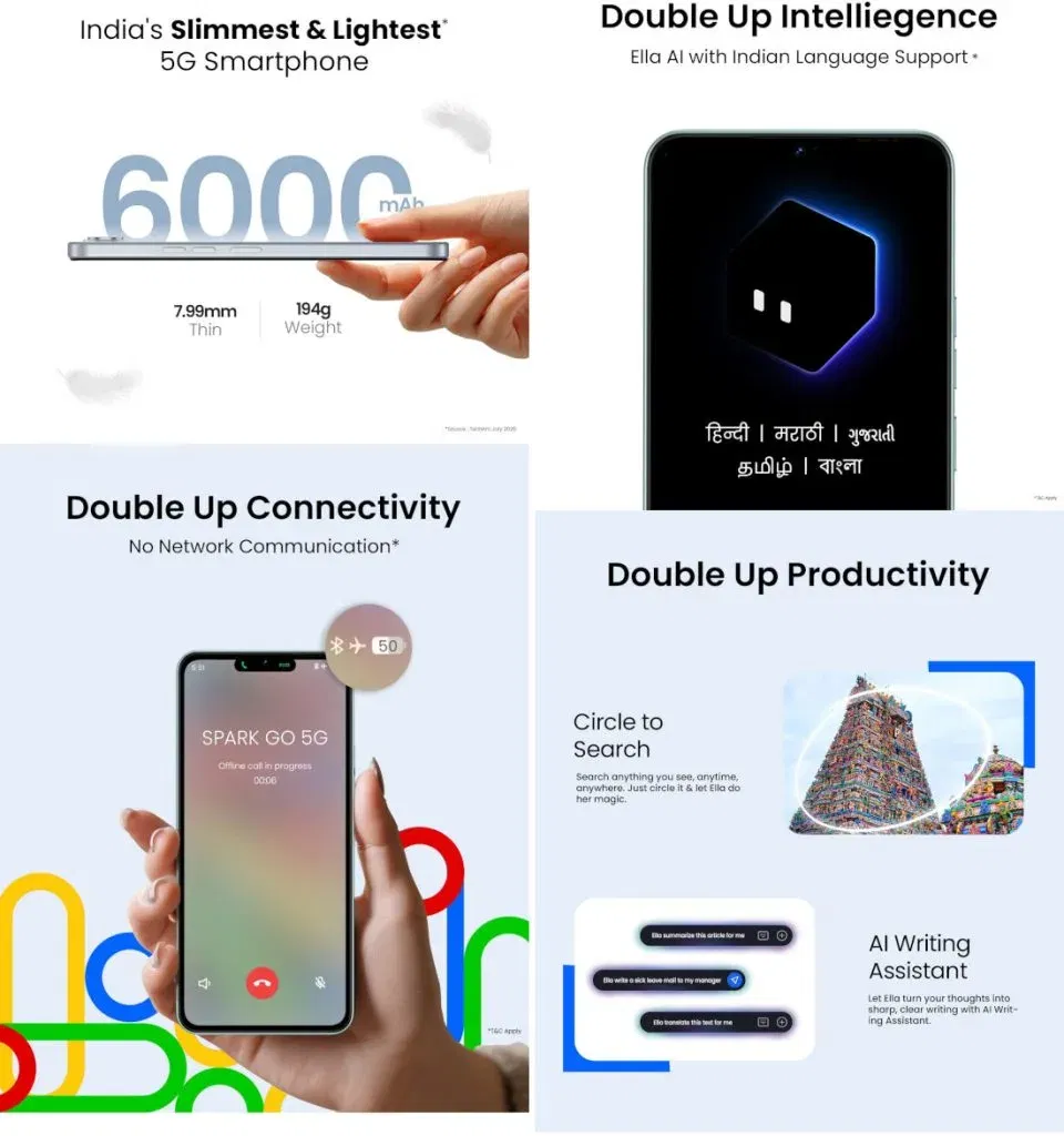 Tecno spark go 5g 3