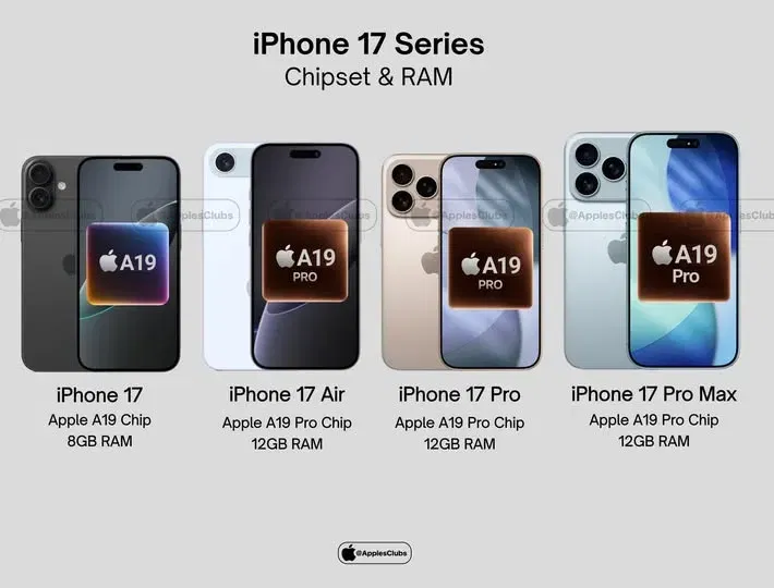 Iphone 17 models 3