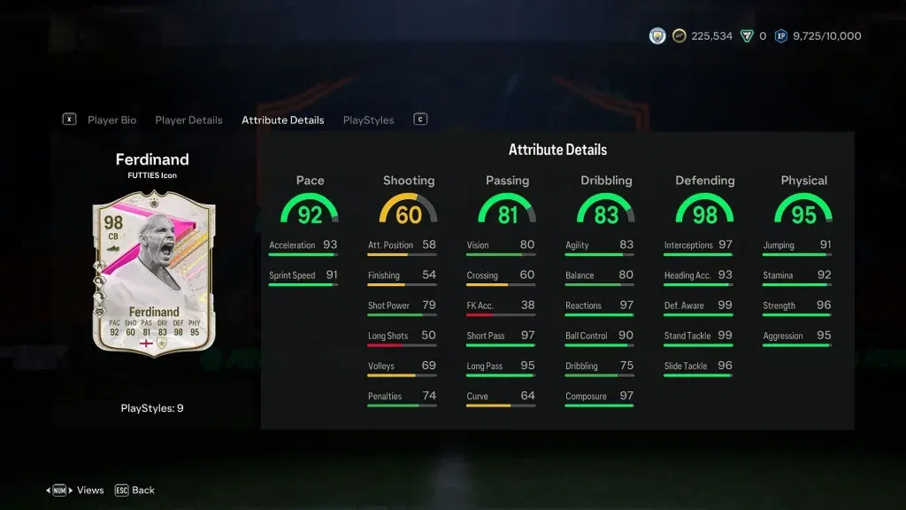 EA FC25