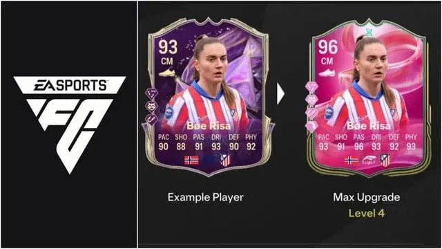 EA FC25
