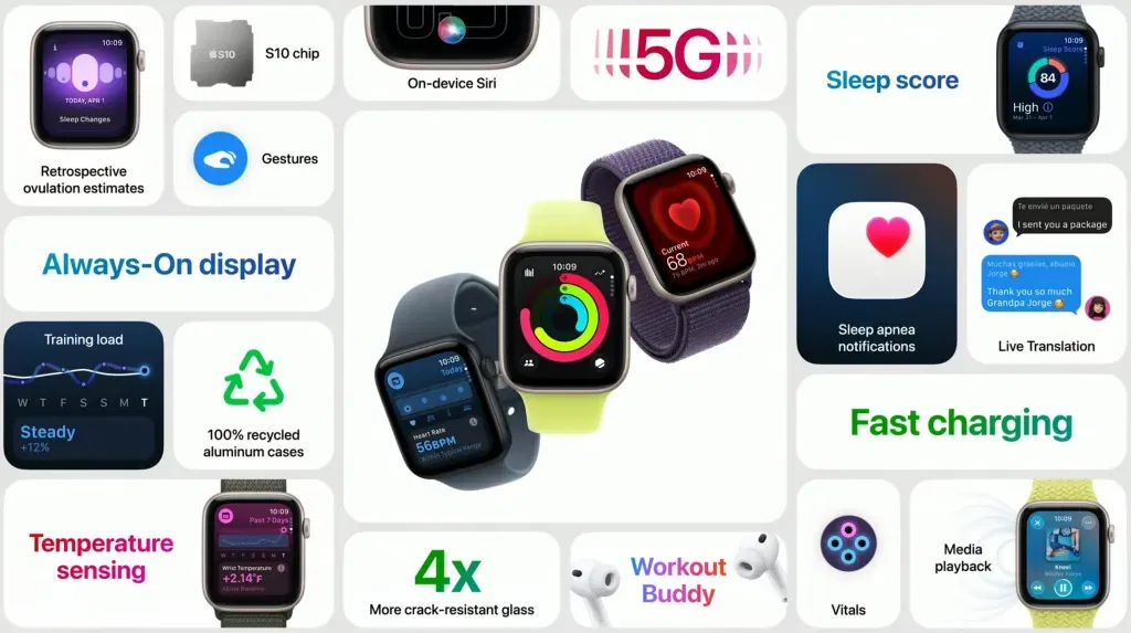 Apple watch se 3 1