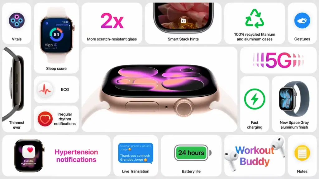 Apple watch series 11 1