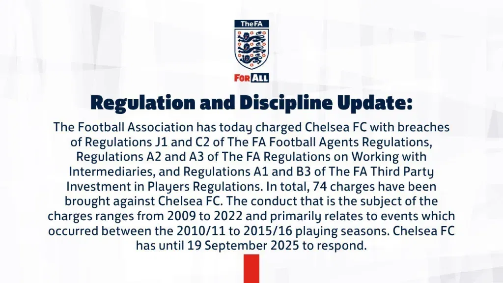 Chelsea charged by fa