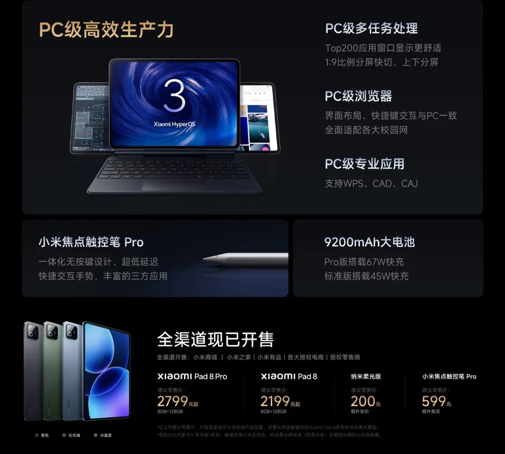 Xiaomi Pad 8 and 8 Pro Launch in China: Premium Tablets with Flagship Performance