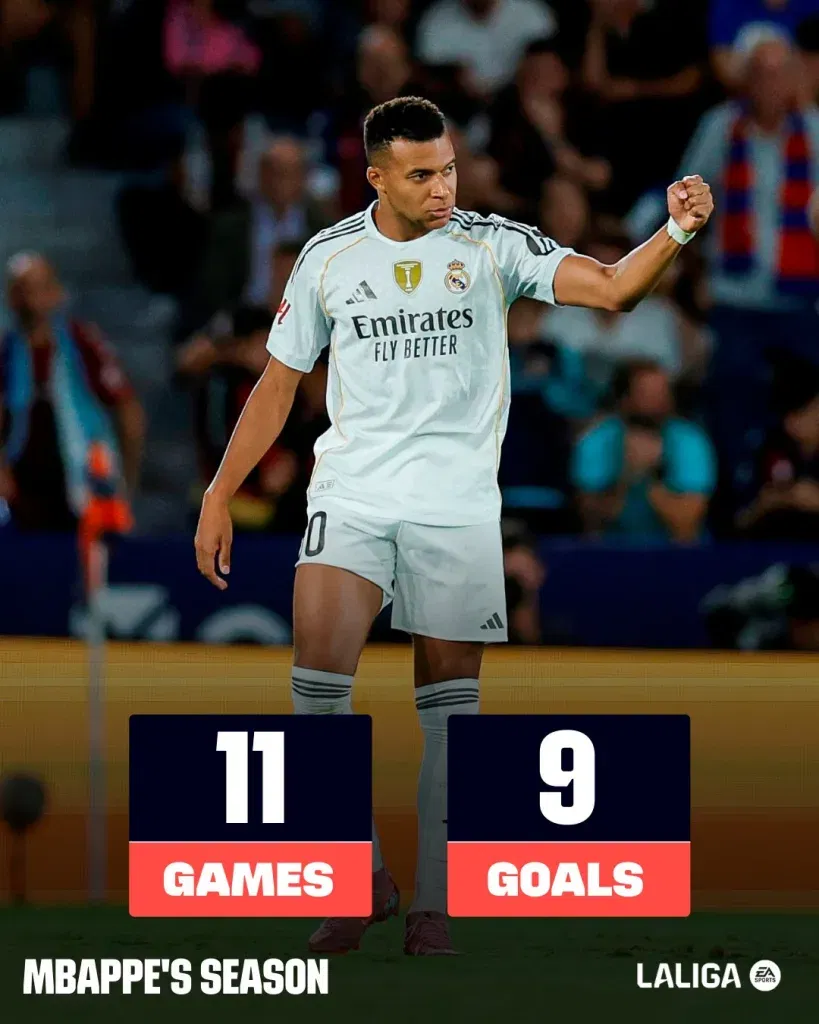 Mbappe