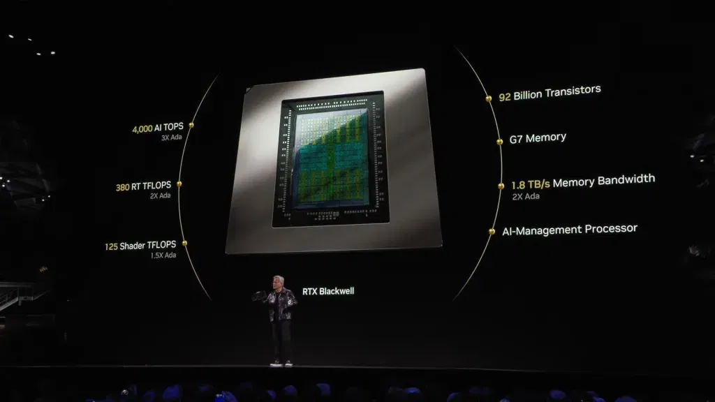 Nvidia rtx 5090 3