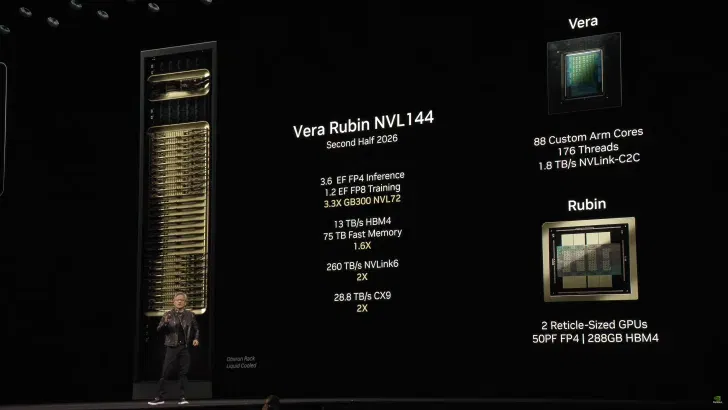 Openai nvidia 2