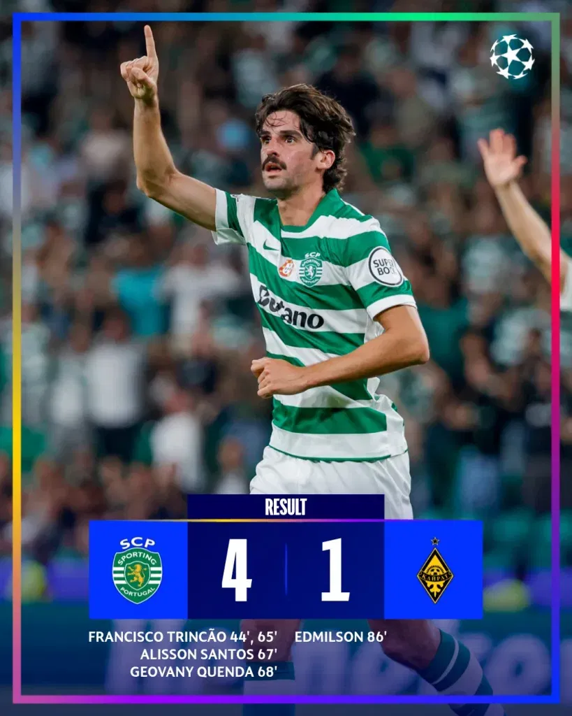 Sporting cp vs kairat almaty