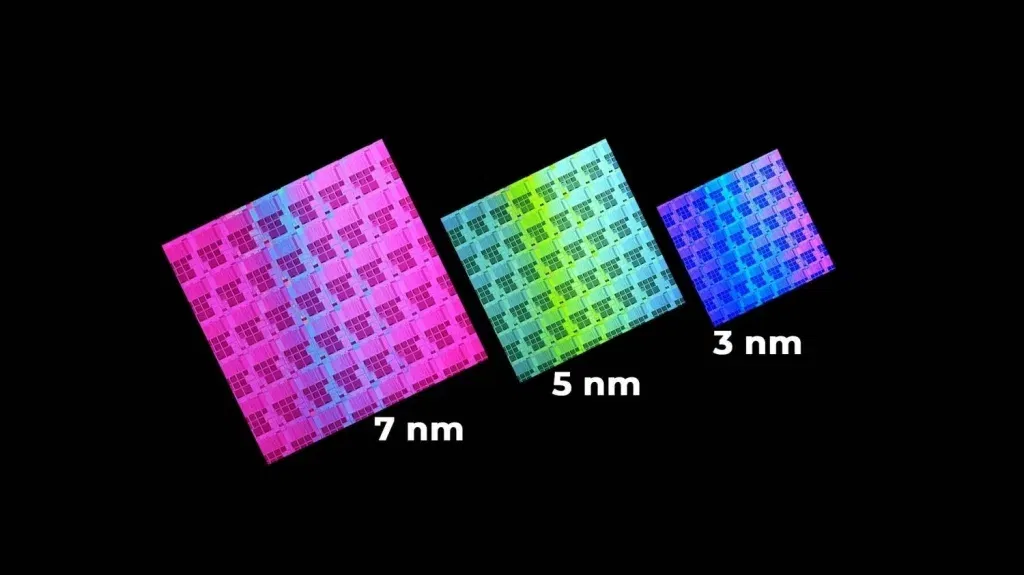 Tsmc