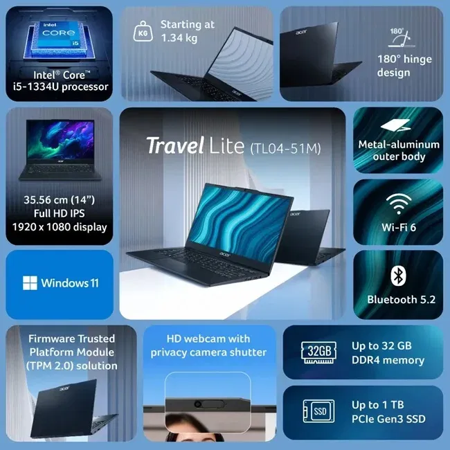 Travellite essential series 2