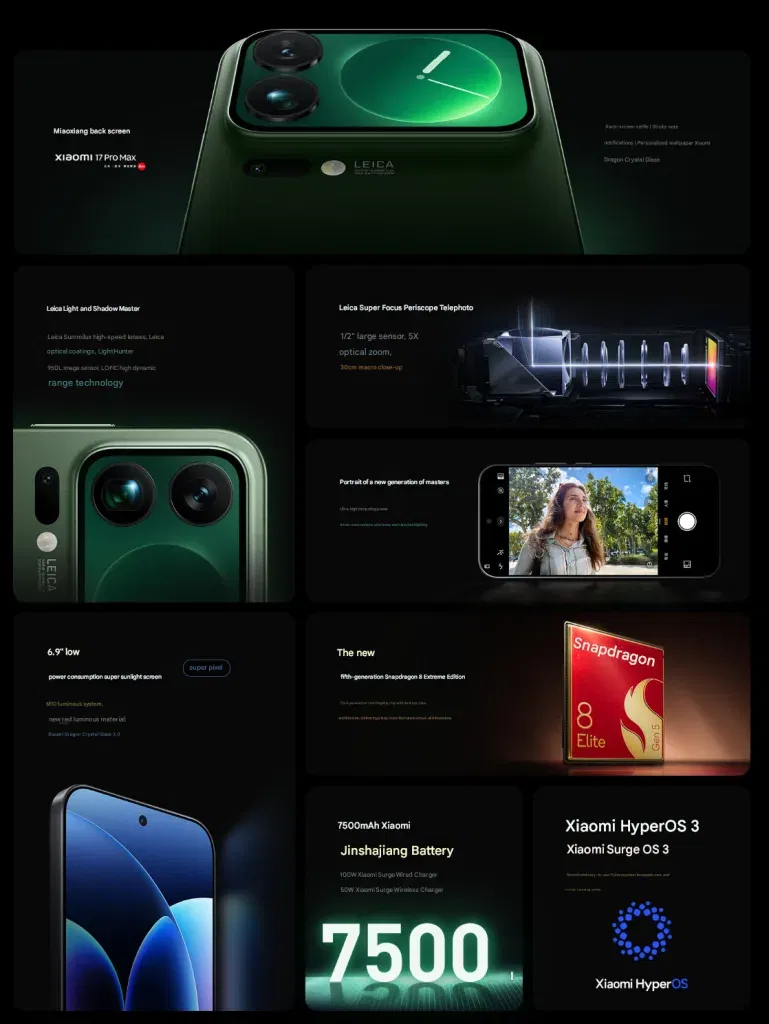 Xiaomi 17 pro max features