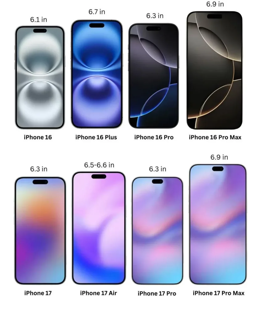 Iphone 16 vs iphone 17
