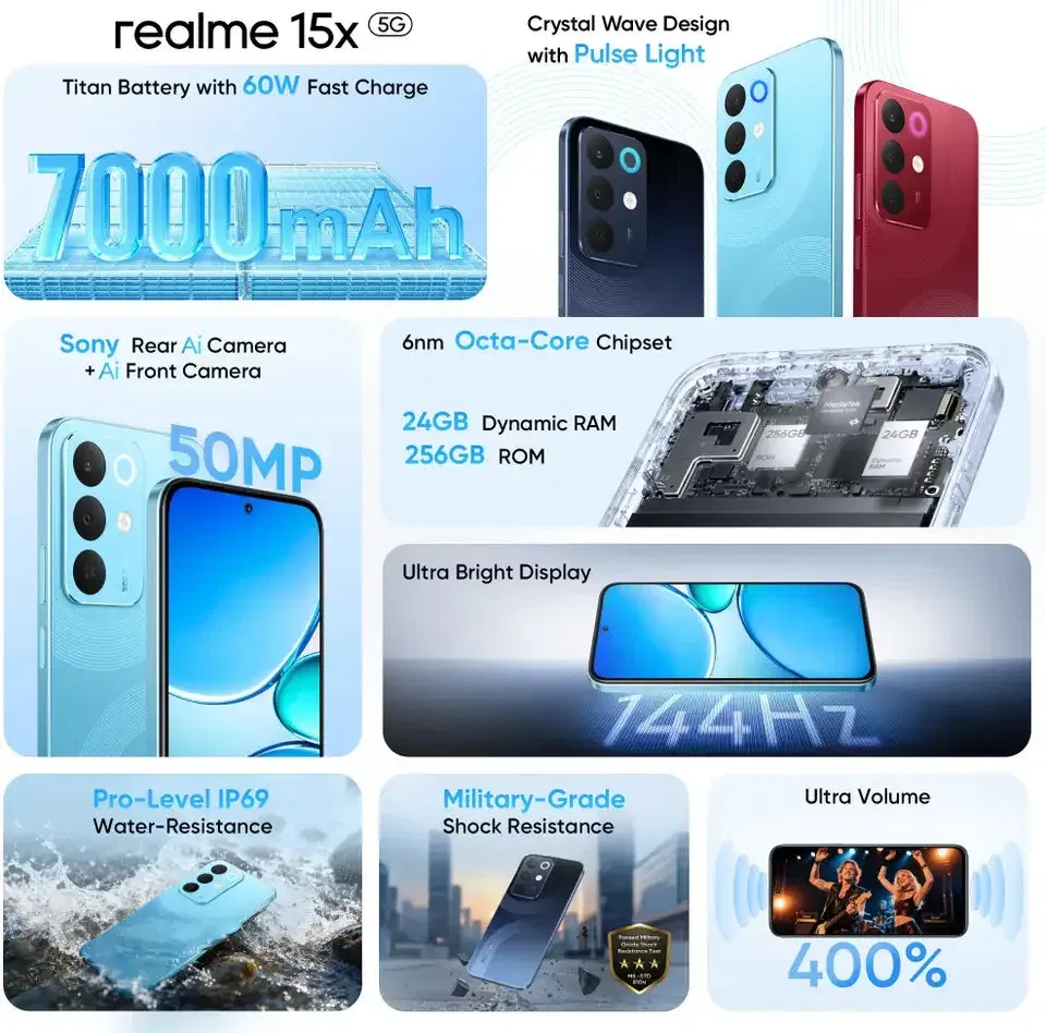 Realme 15x 2