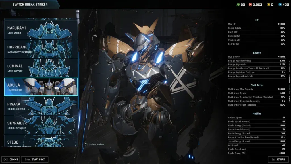 Mecha Break Tier List